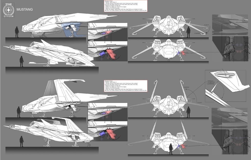 Planche de design d’un vaisseau : vues de face, de profil et de dessus, avec des silhouettes humaines pour l’échelle
