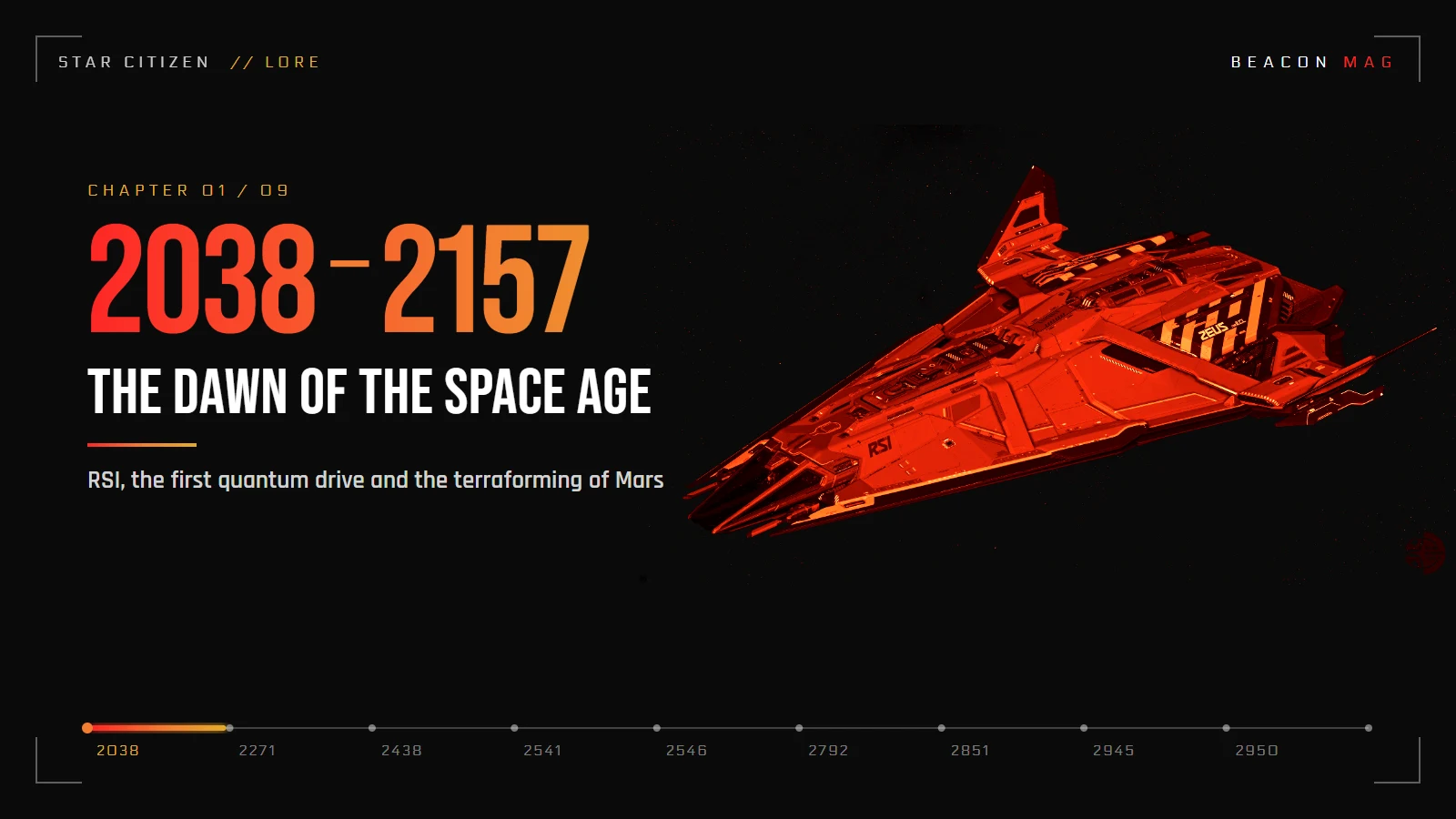 Illustration: an early space-age ship above Earth, Mars in the distance