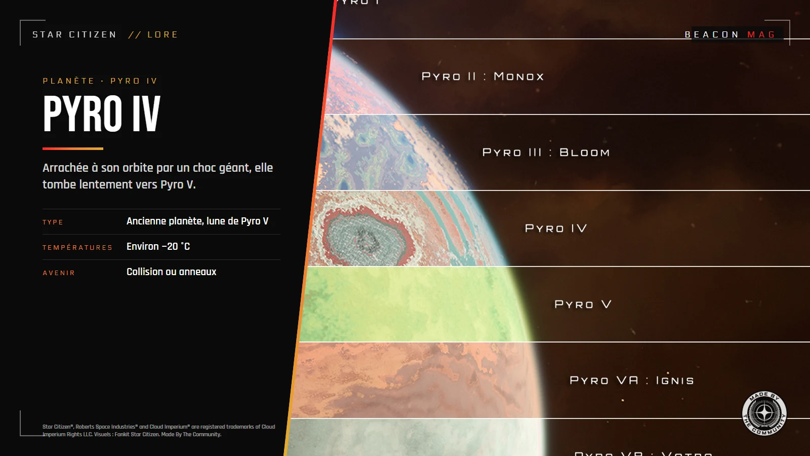 Illustration : Planète Star Citizen : Pyro IV, la planète en sursis