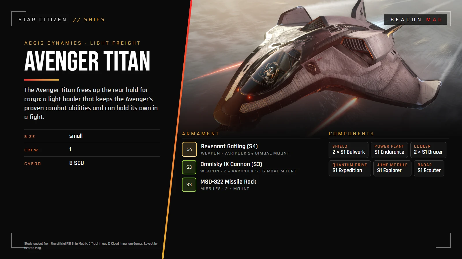 Stock loadout: Aegis Avenger Titan