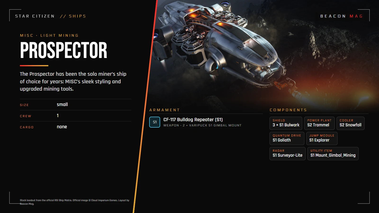 Stock loadout: MISC Prospector