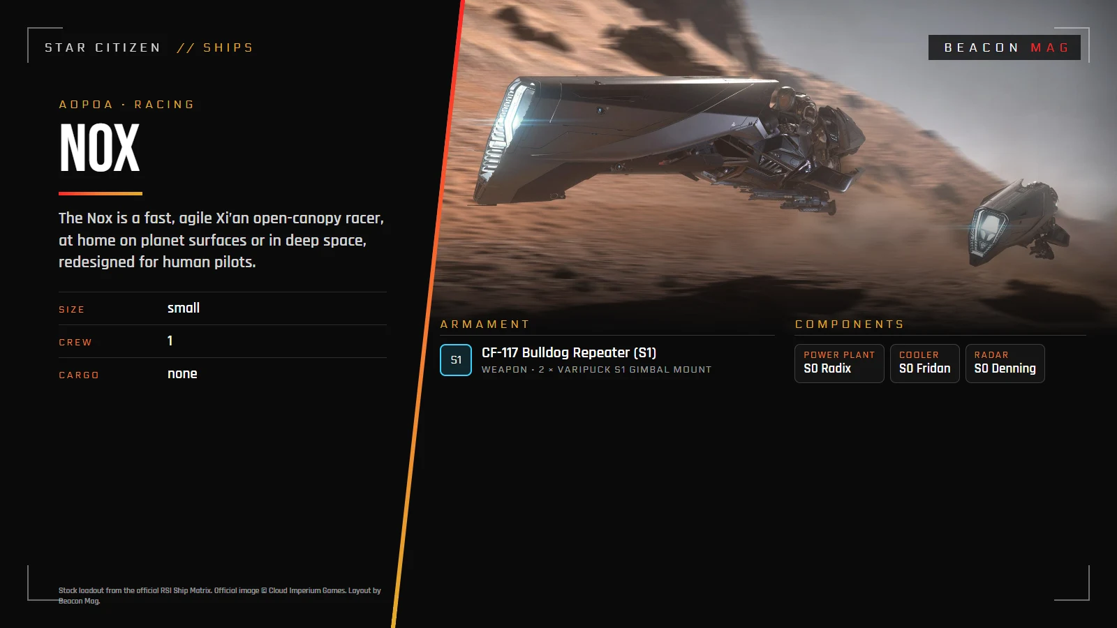 Stock loadout: Aopoa Nox