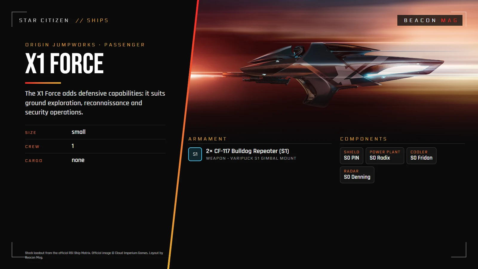 Stock loadout: Origin X1 Force