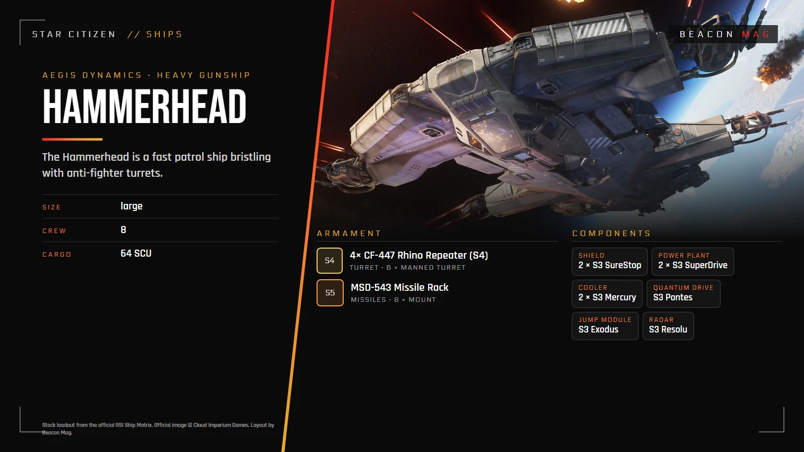 Stock loadout: Aegis Hammerhead