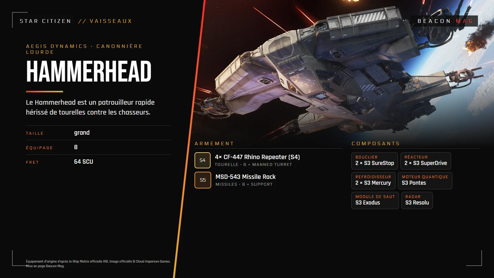Équipement d’origine : Aegis Hammerhead