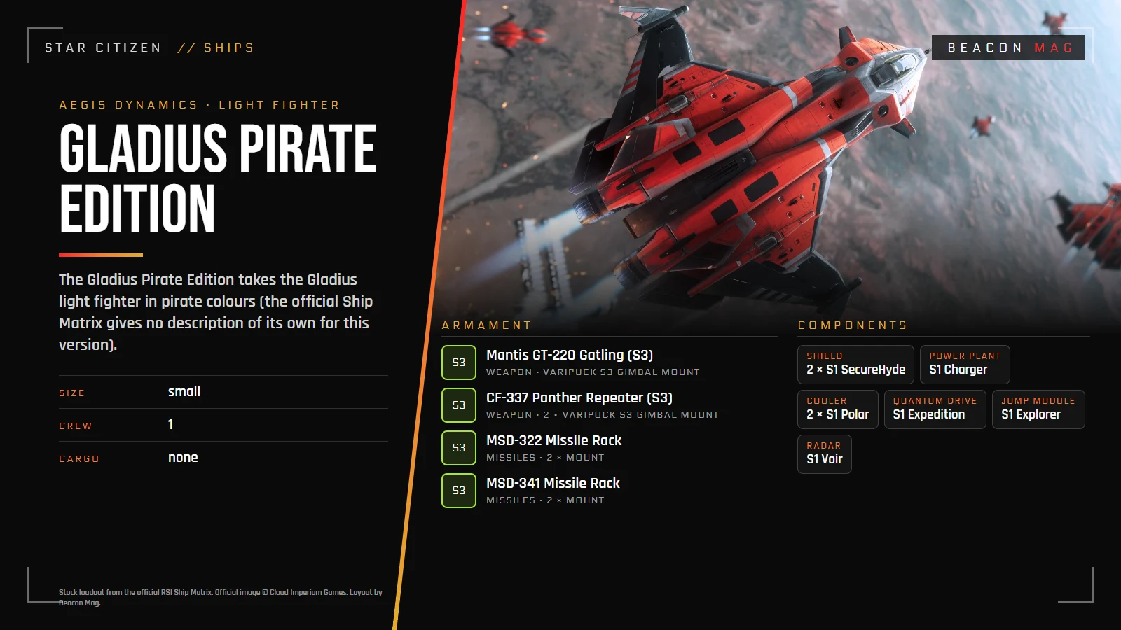 Stock loadout: Aegis Gladius Pirate Edition