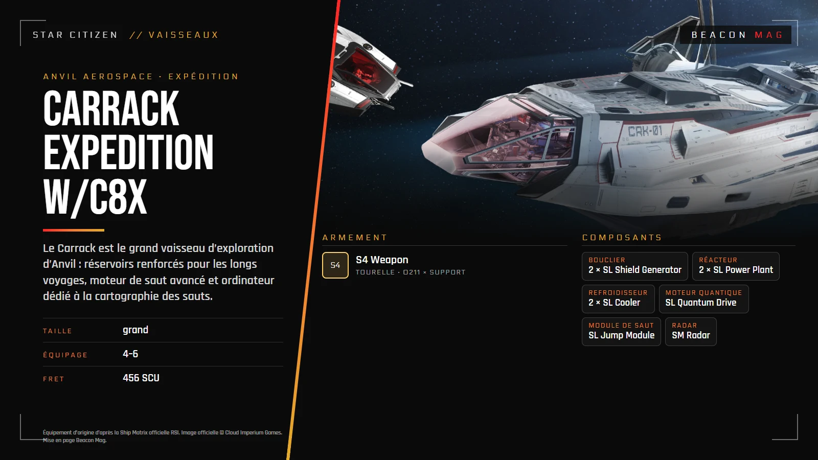 Équipement d’origine : Anvil Carrack Expedition w/C8X