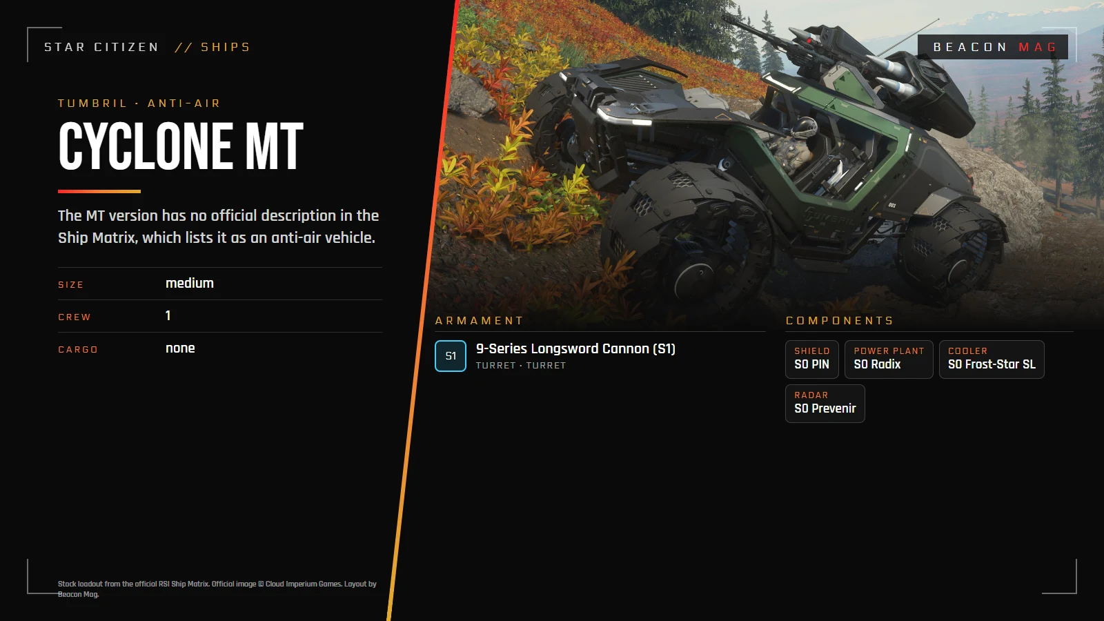 Stock loadout: Tumbril Cyclone MT