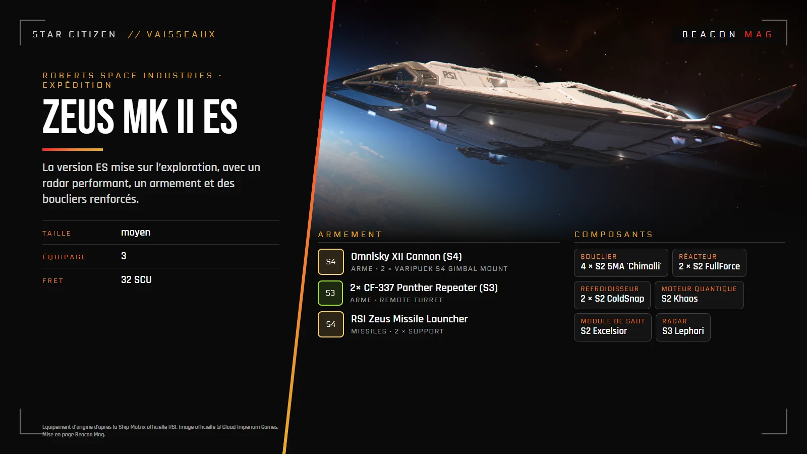 Équipement d’origine : RSI Zeus Mk II ES