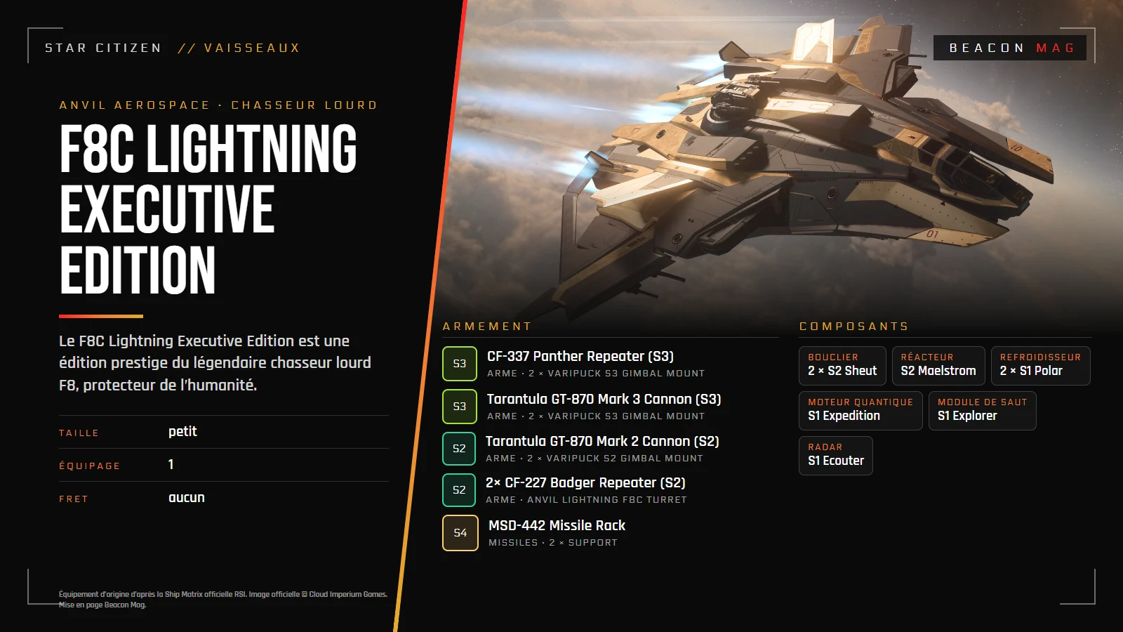 Équipement d’origine : Anvil F8C Lightning Executive Edition