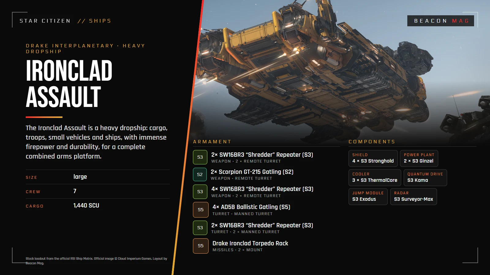 Stock loadout: Drake Ironclad Assault