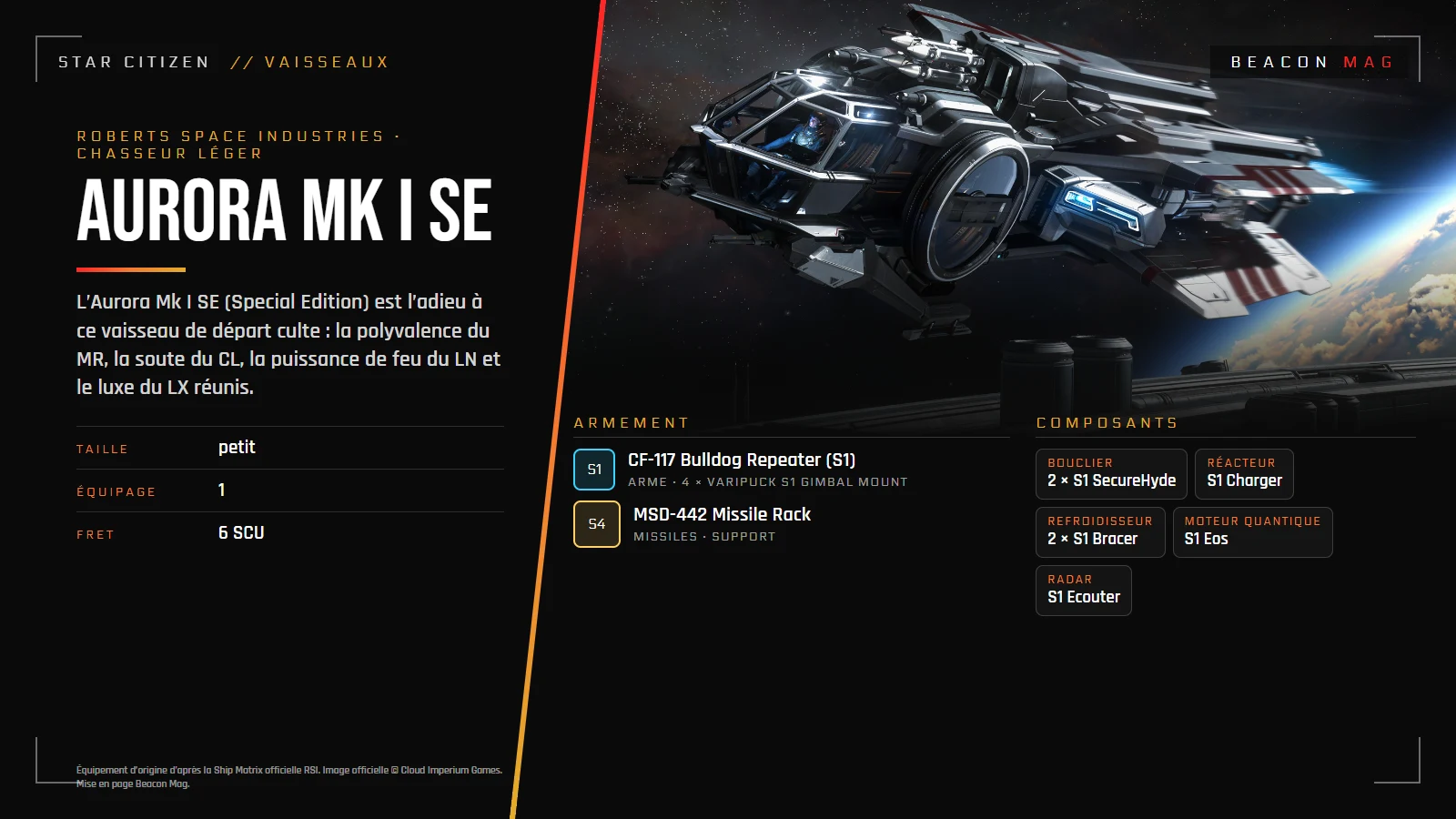 Équipement d’origine : RSI Aurora Mk I SE