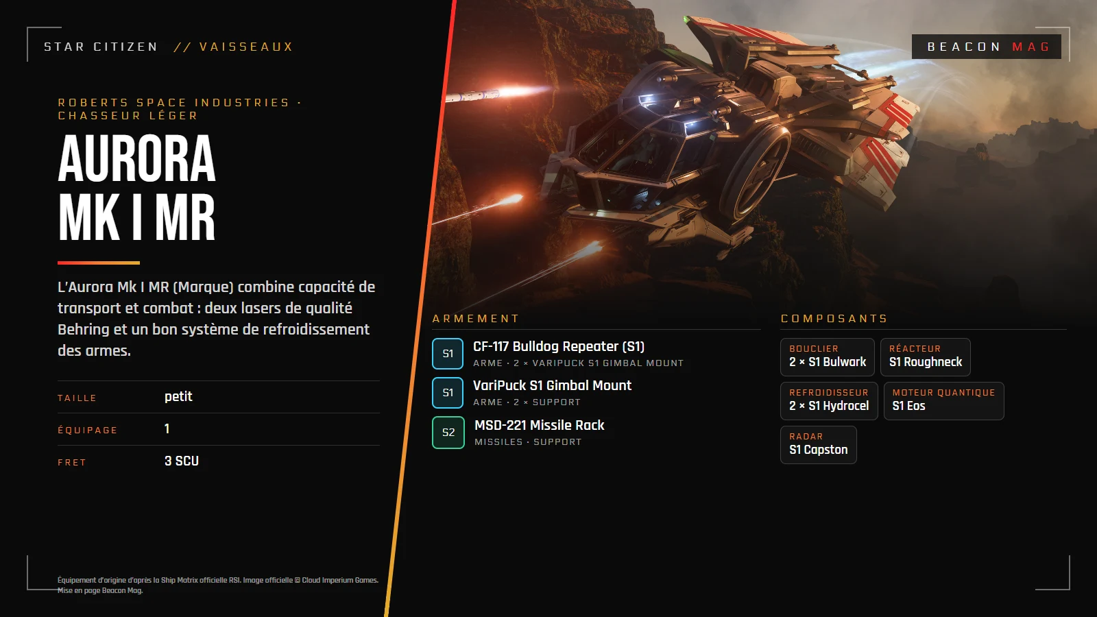 Équipement d’origine : RSI Aurora Mk I MR