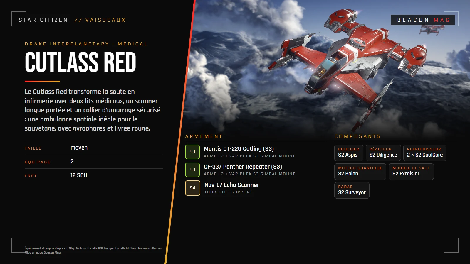 Équipement d’origine : Drake Cutlass Red