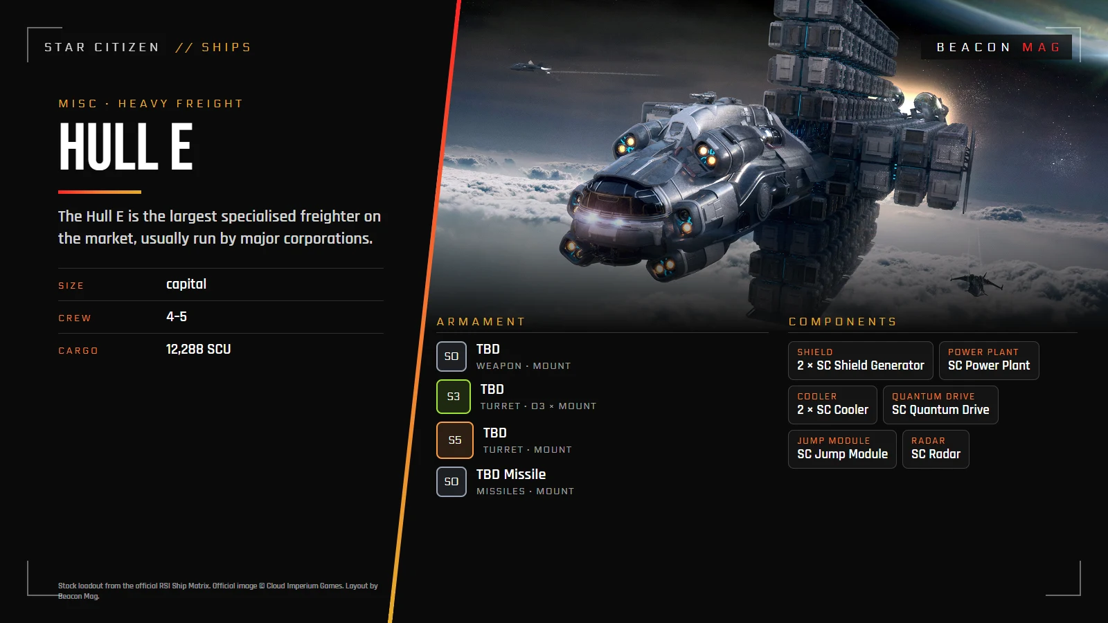 Stock loadout: MISC Hull E